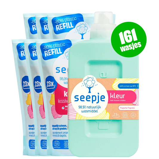Wasmiddel Pakket | Kleur